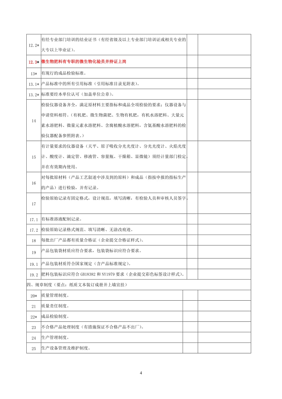 肥料登记生产企业考核表_第4页