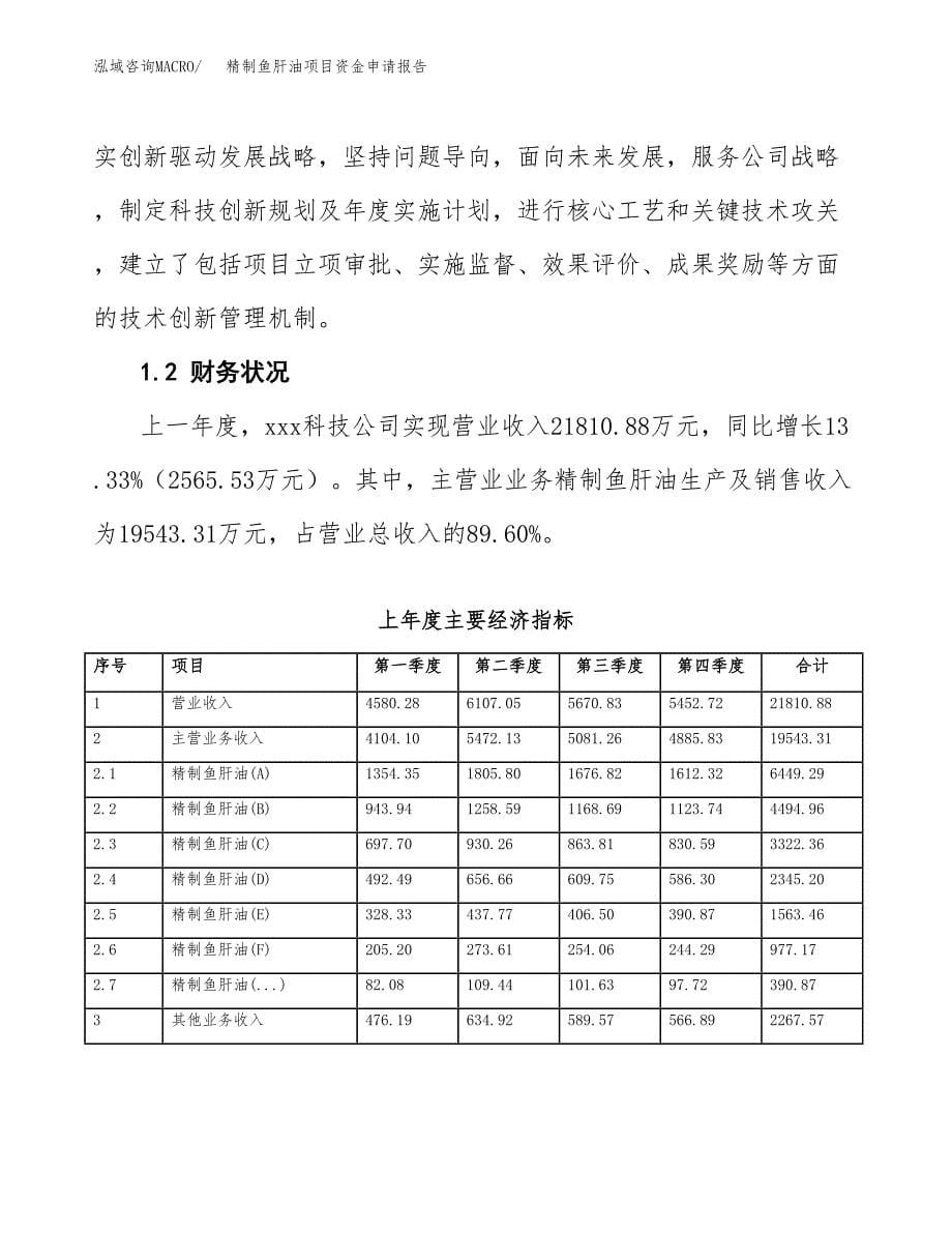 精制鱼肝油项目资金申请报告.docx_第5页