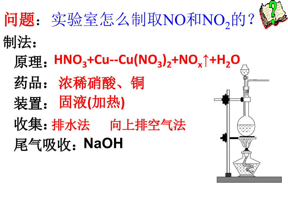 高三化学一轮复习--氮及其化合物复习 课件_第4页