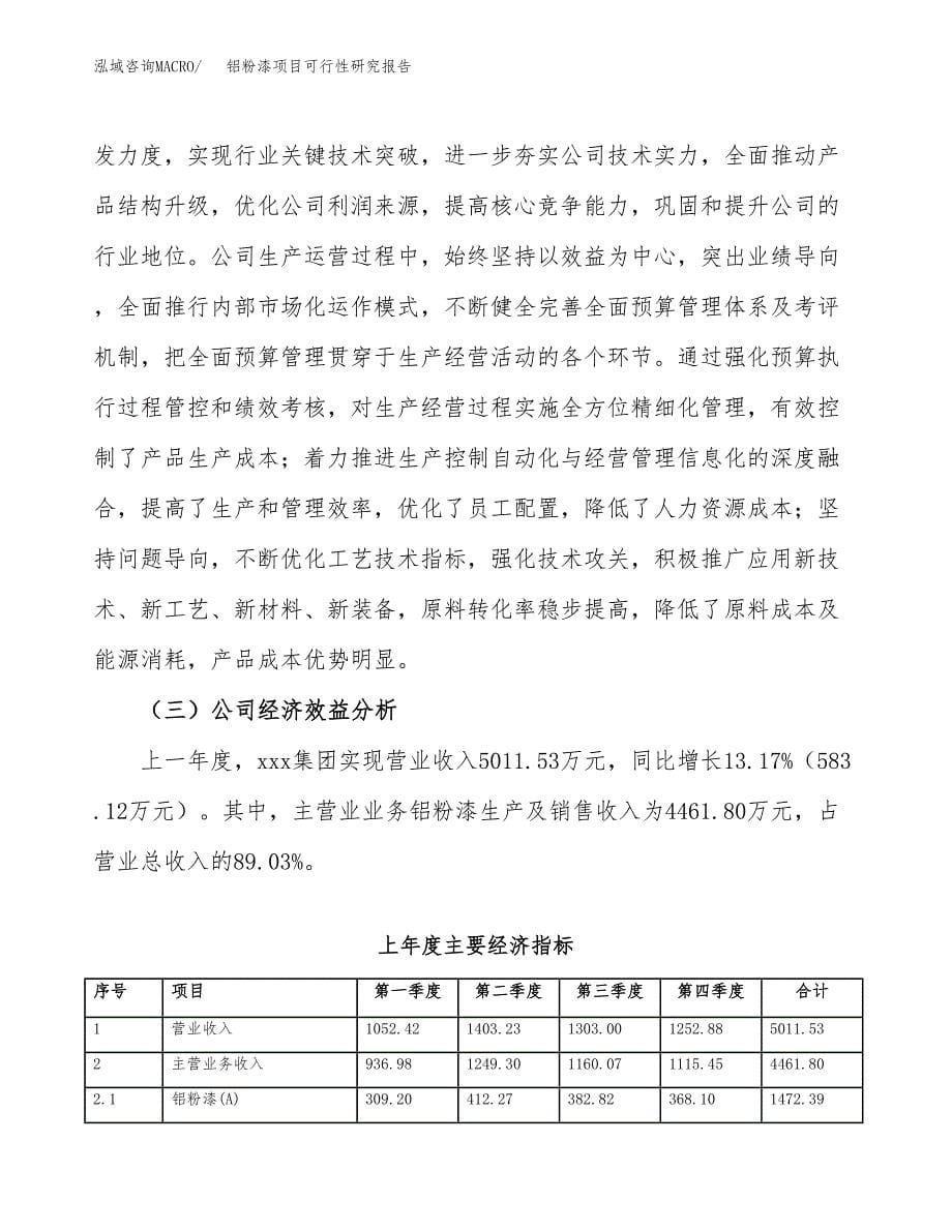 铝粉漆项目可行性研究报告（总投资4000万元）（20亩）_第5页