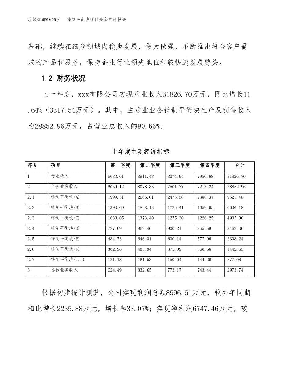 锌制平衡块项目资金申请报告.docx_第5页