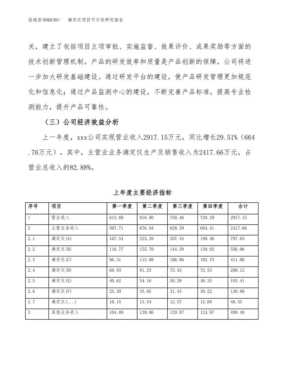 滴定仪项目可行性研究报告（总投资2000万元）（10亩）_第5页