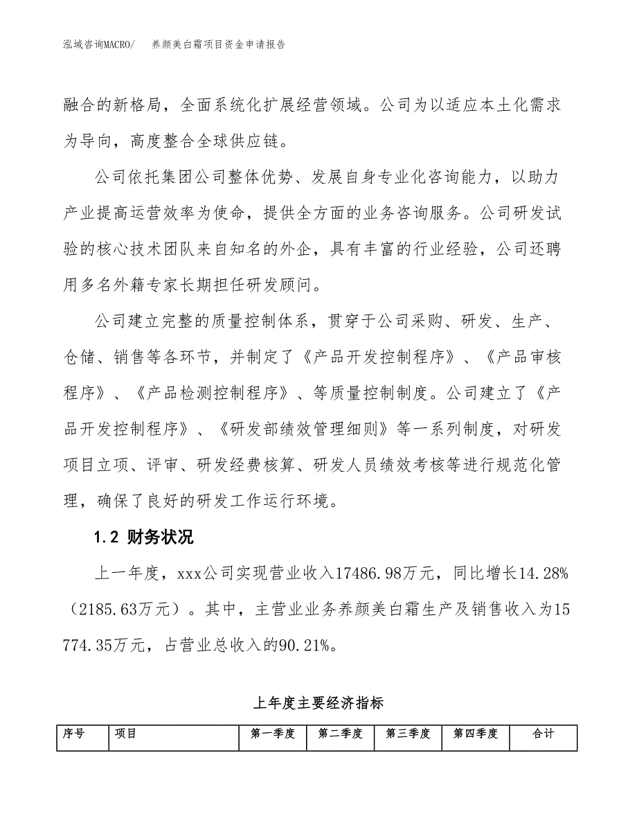 养颜美白霜项目资金申请报告.docx_第4页