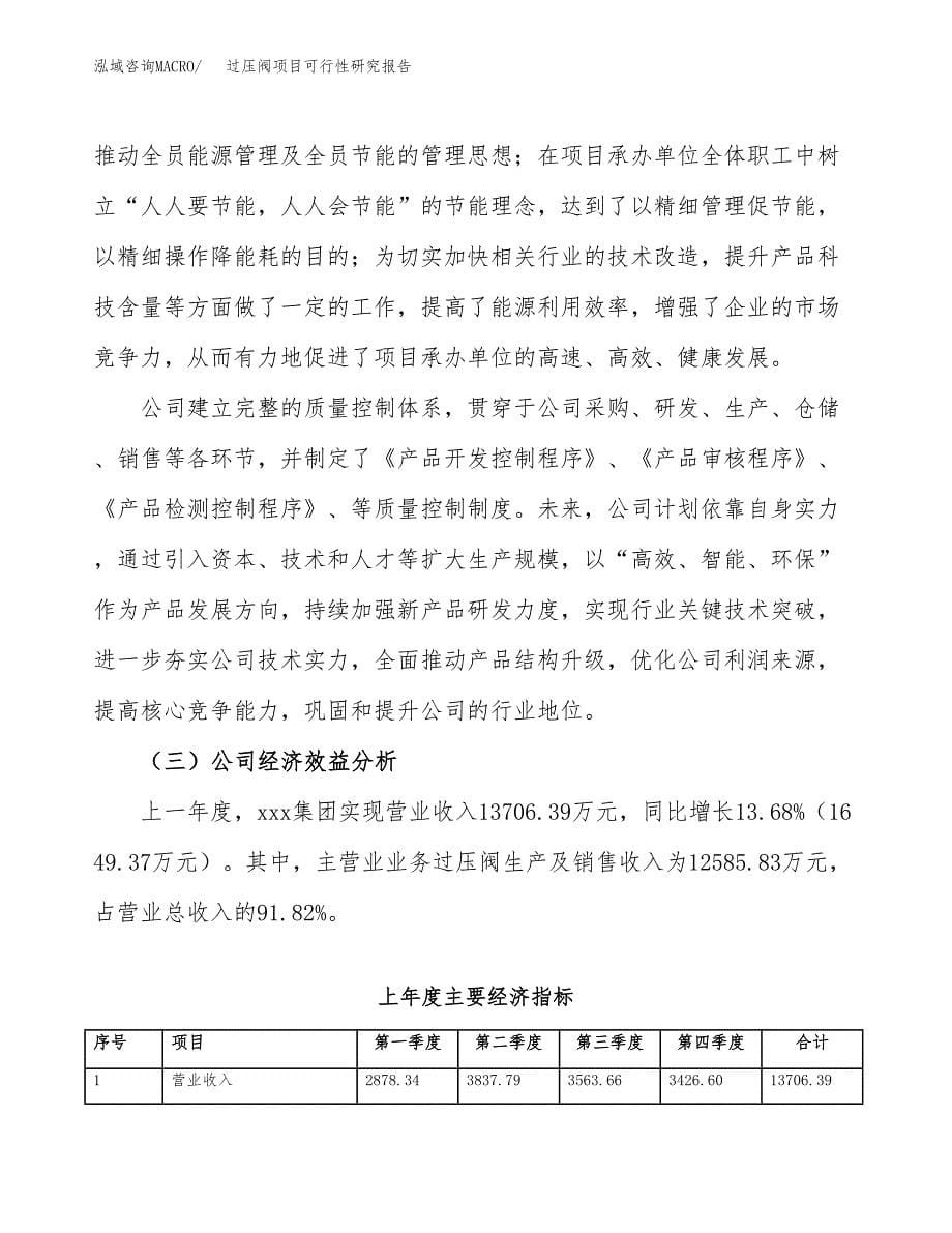 过压阀项目可行性研究报告（总投资16000万元）（71亩）_第5页