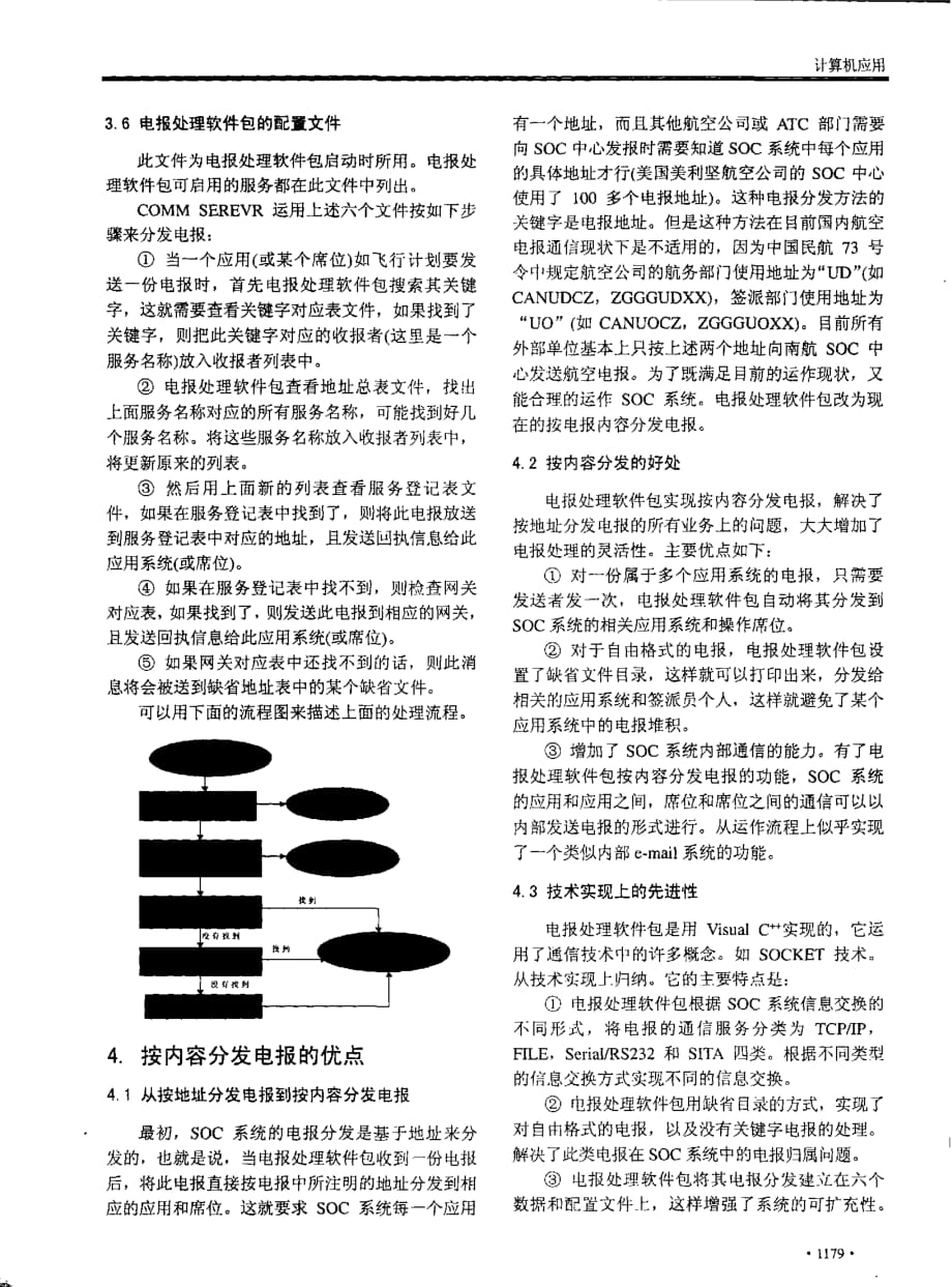 根据电报内容分发电报的技术实现_第4页