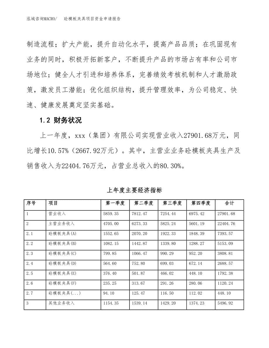 砼模板夹具项目资金申请报告.docx_第5页