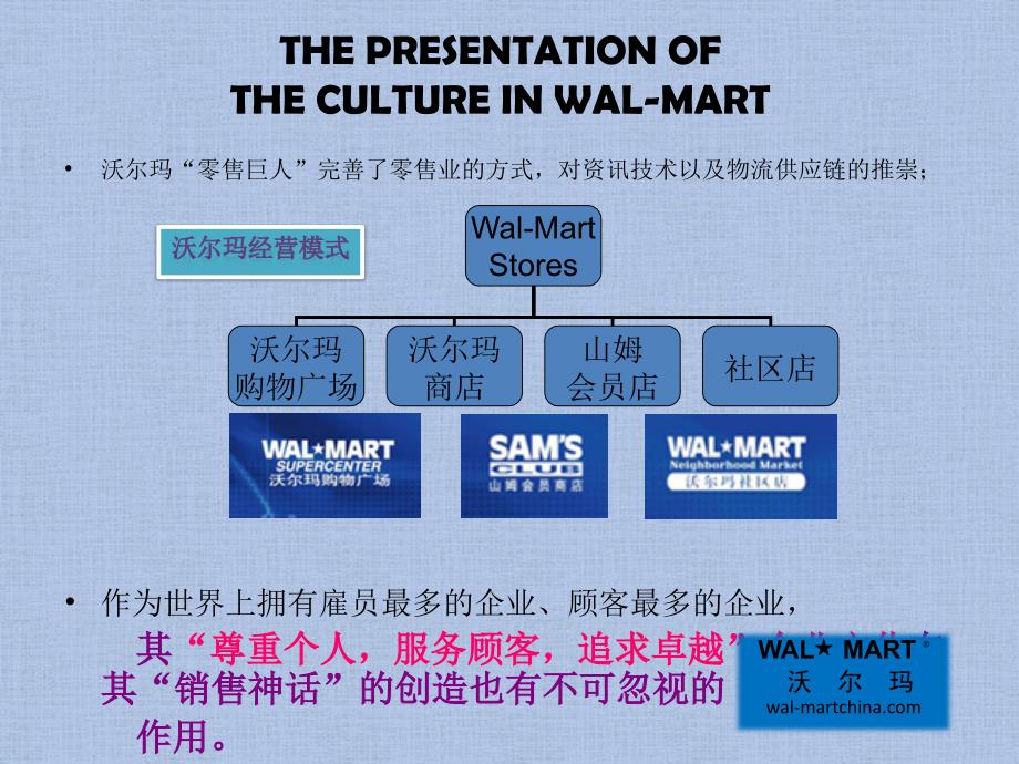 【商贸百货】沃尔玛企业文化的具体介绍_第3页