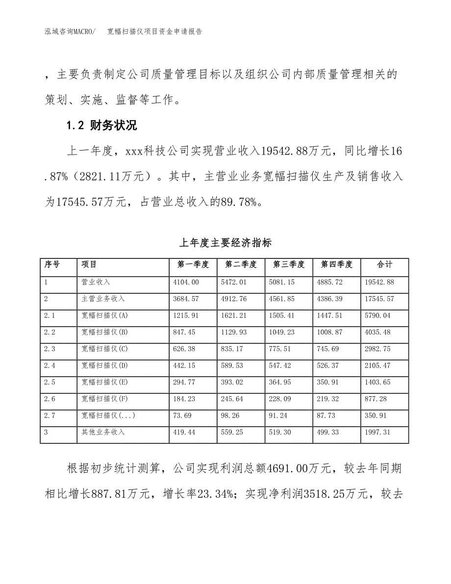 宽幅扫描仪项目资金申请报告.docx_第5页