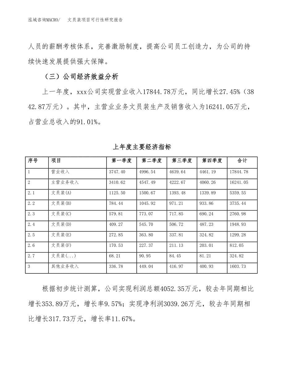 文员装项目可行性研究报告（总投资13000万元）（60亩）_第5页