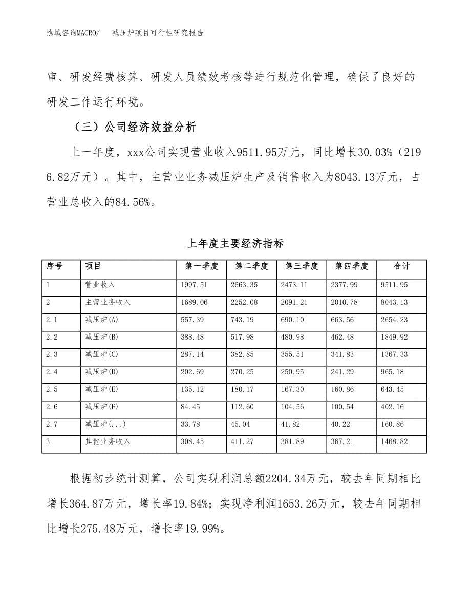 减压炉项目可行性研究报告（总投资5000万元）（21亩）_第5页