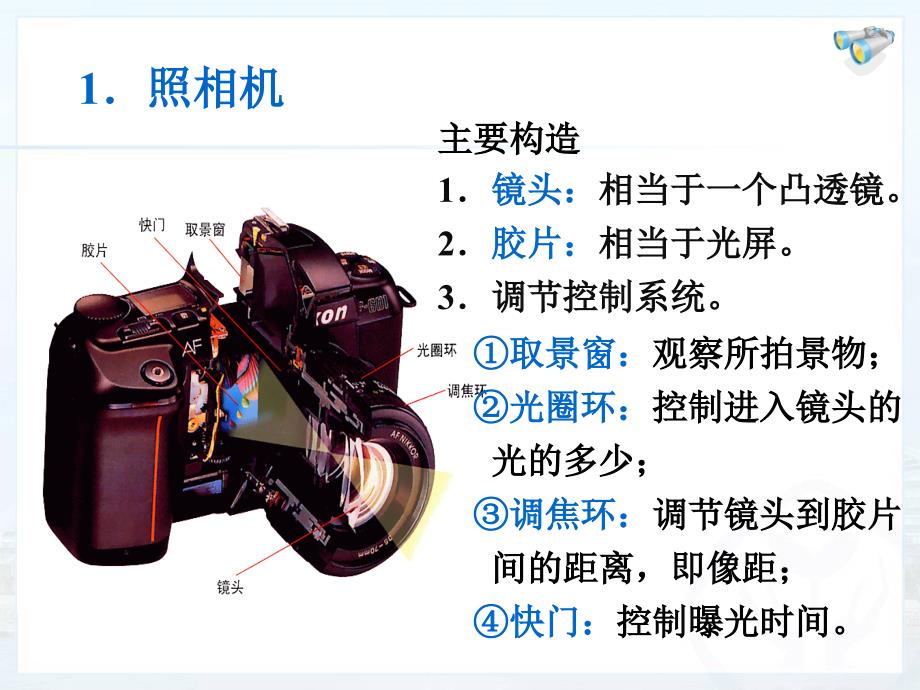 5.2生活中的透镜 (2)_第3页