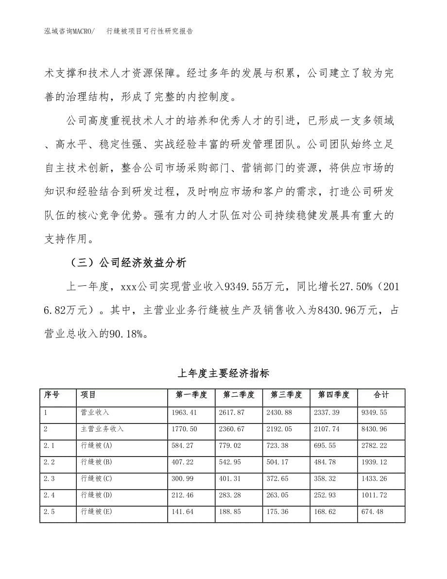 行缝被项目可行性研究报告（总投资5000万元）（22亩）_第5页