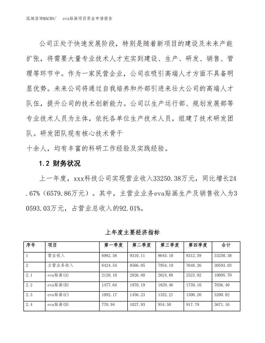 eva贴画项目资金申请报告.docx_第4页