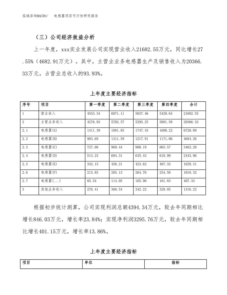 电感嚣项目可行性研究报告（总投资14000万元）（58亩）_第5页