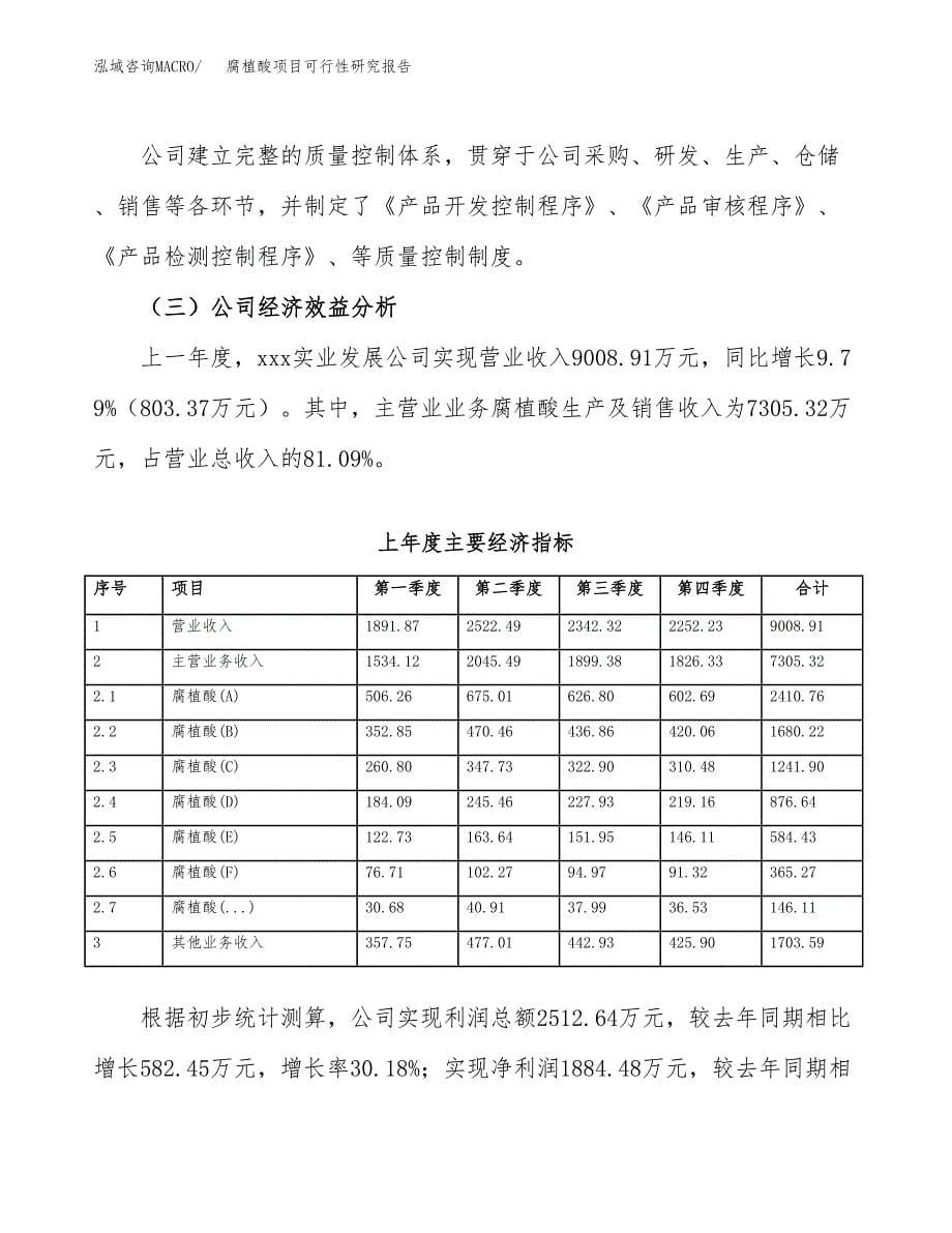 腐植酸项目可行性研究报告（总投资10000万元）（45亩）_第5页