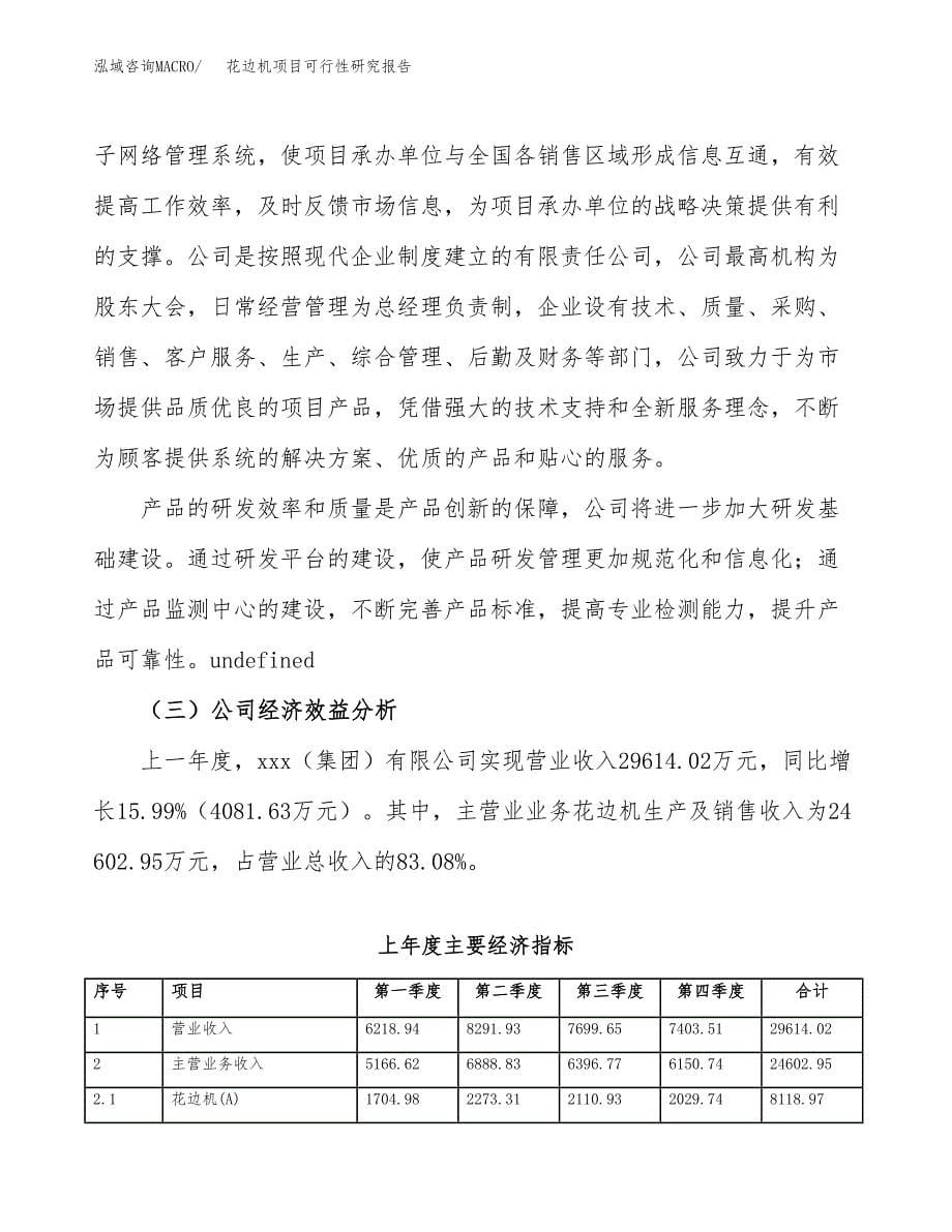 花边机项目可行性研究报告（总投资20000万元）（79亩）_第5页