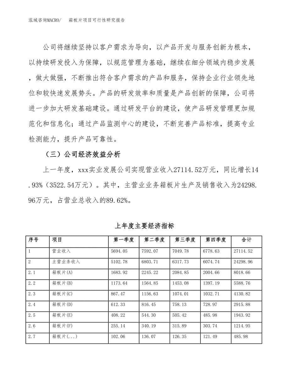 箱板片项目可行性研究报告（总投资14000万元）（50亩）_第5页