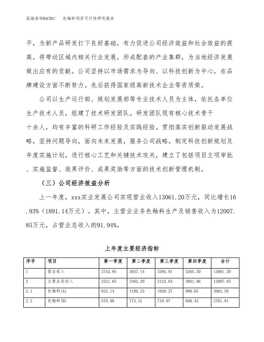 色釉料项目可行性研究报告（总投资15000万元）（65亩）_第5页