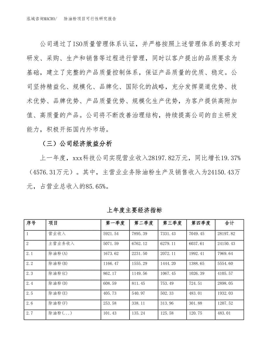 除油粉项目可行性研究报告（总投资22000万元）（84亩）_第5页