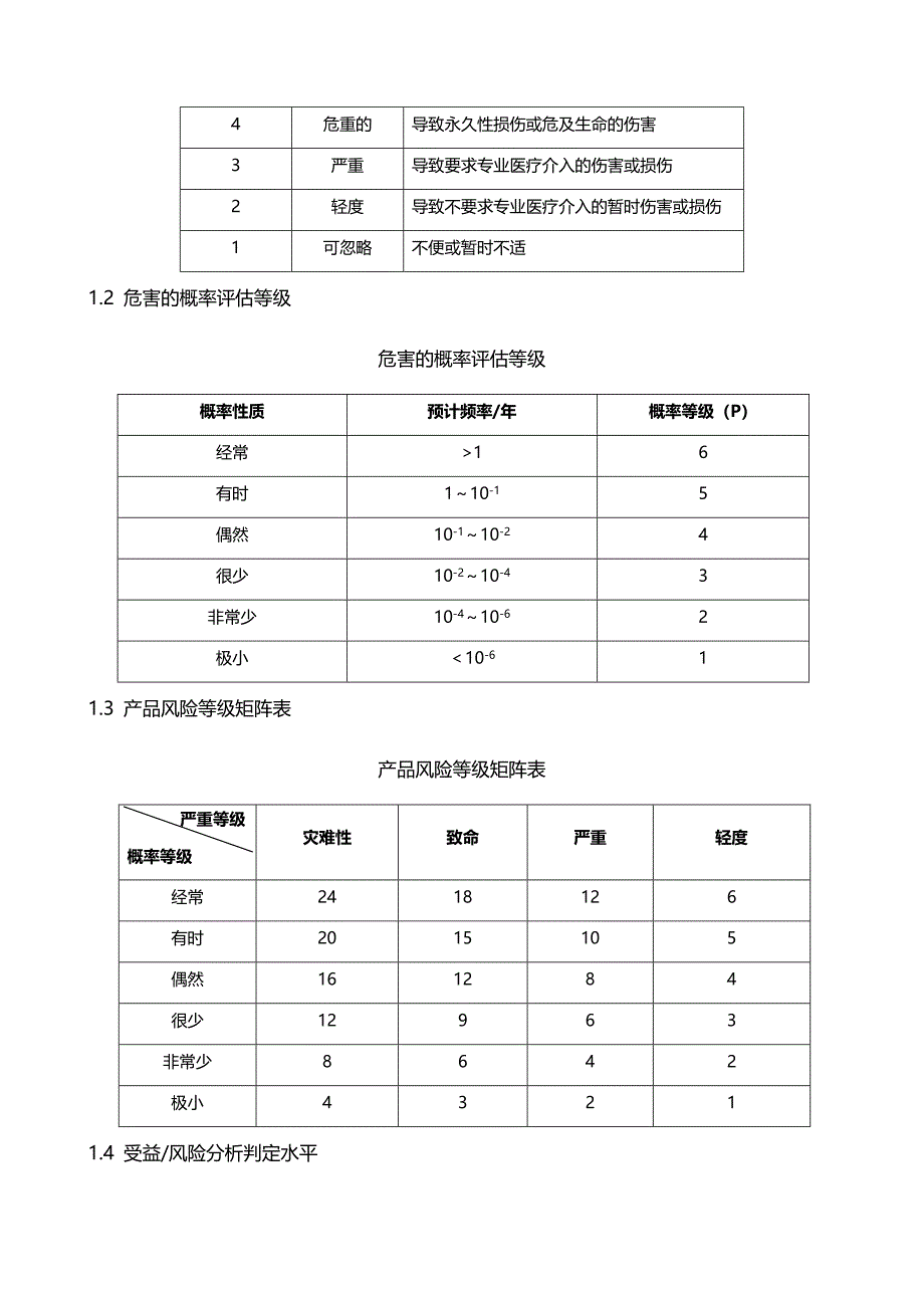 （精编文档）2019年医疗器械风险管理报告_第4页