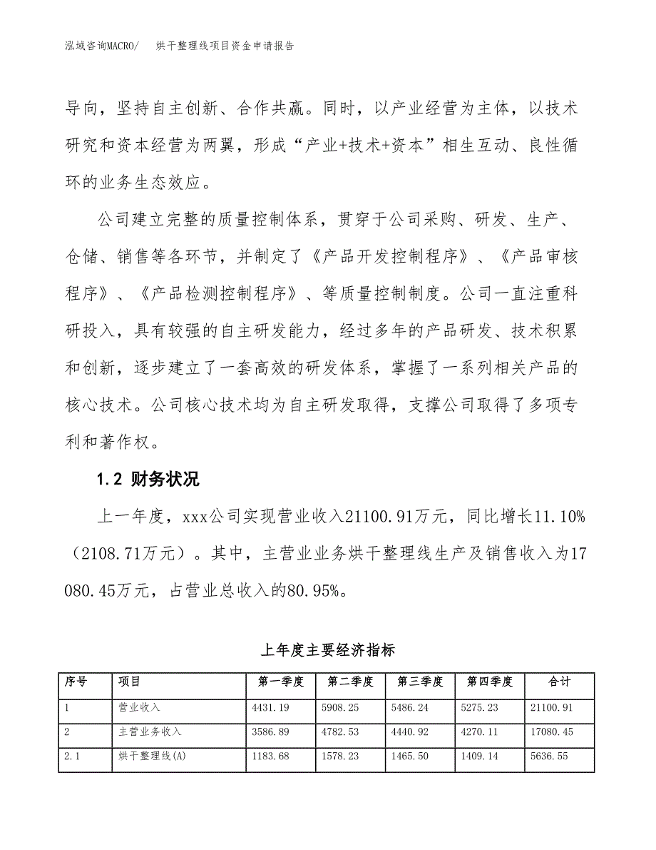 烘干整理线项目资金申请报告.docx_第4页