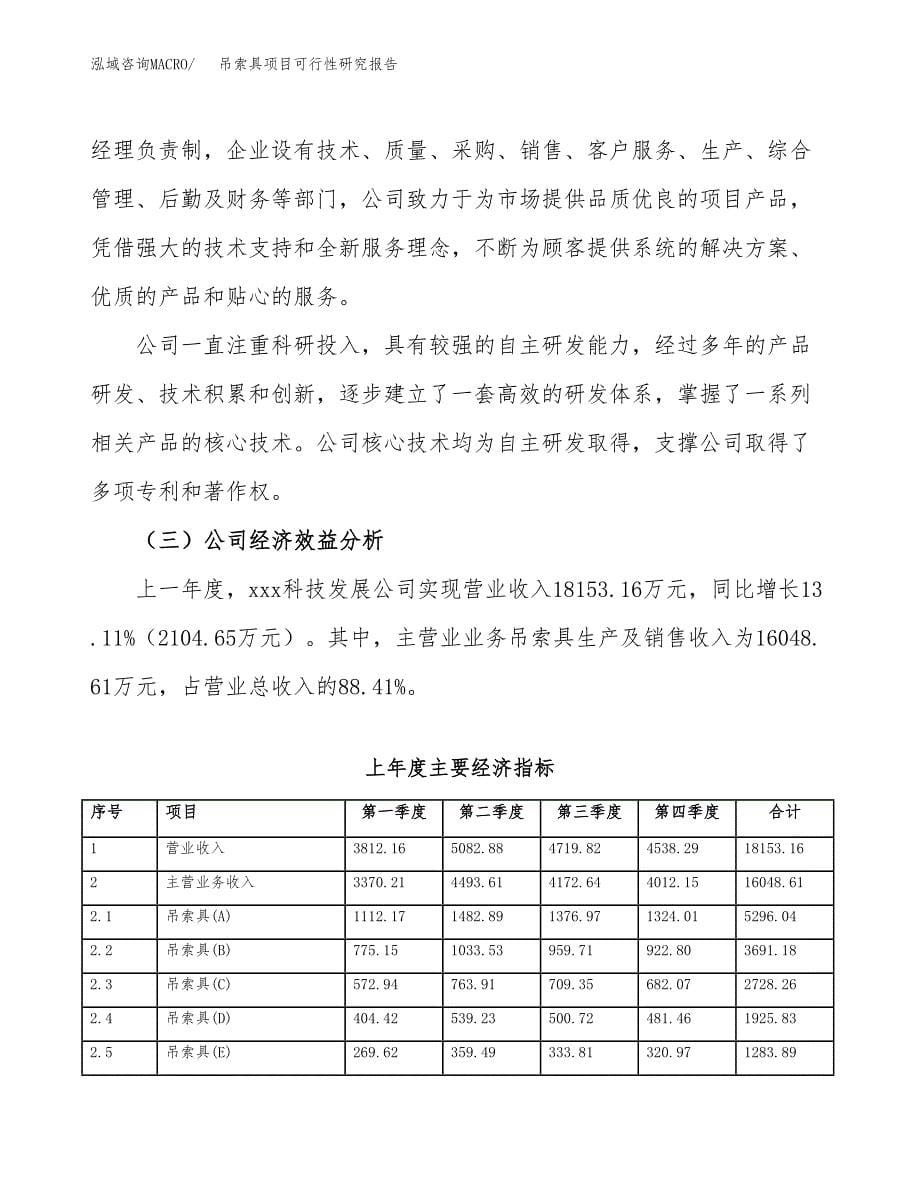 吊索具项目可行性研究报告（总投资8000万元）（31亩）_第5页