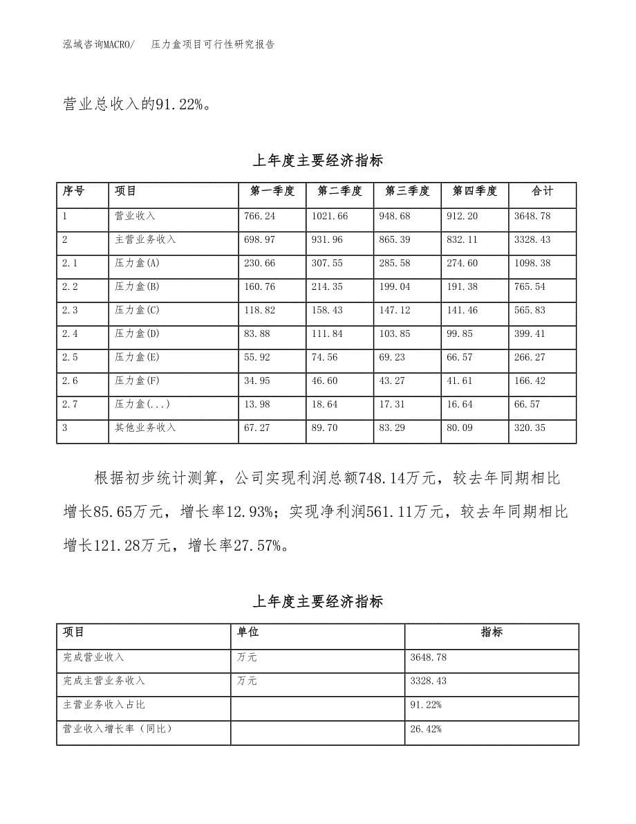 压力盒项目可行性研究报告（总投资3000万元）（11亩）_第5页