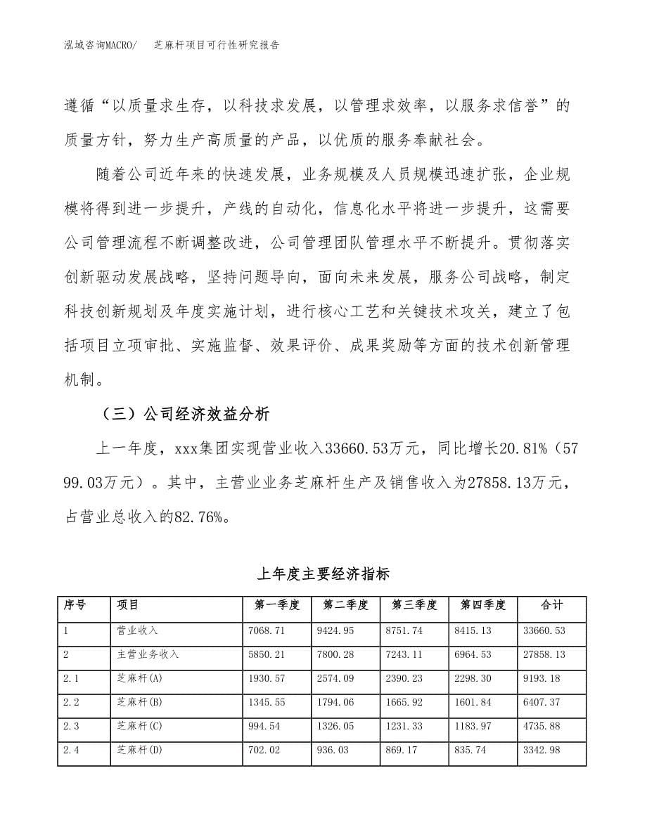 芝麻杆项目可行性研究报告（总投资17000万元）（67亩）_第5页