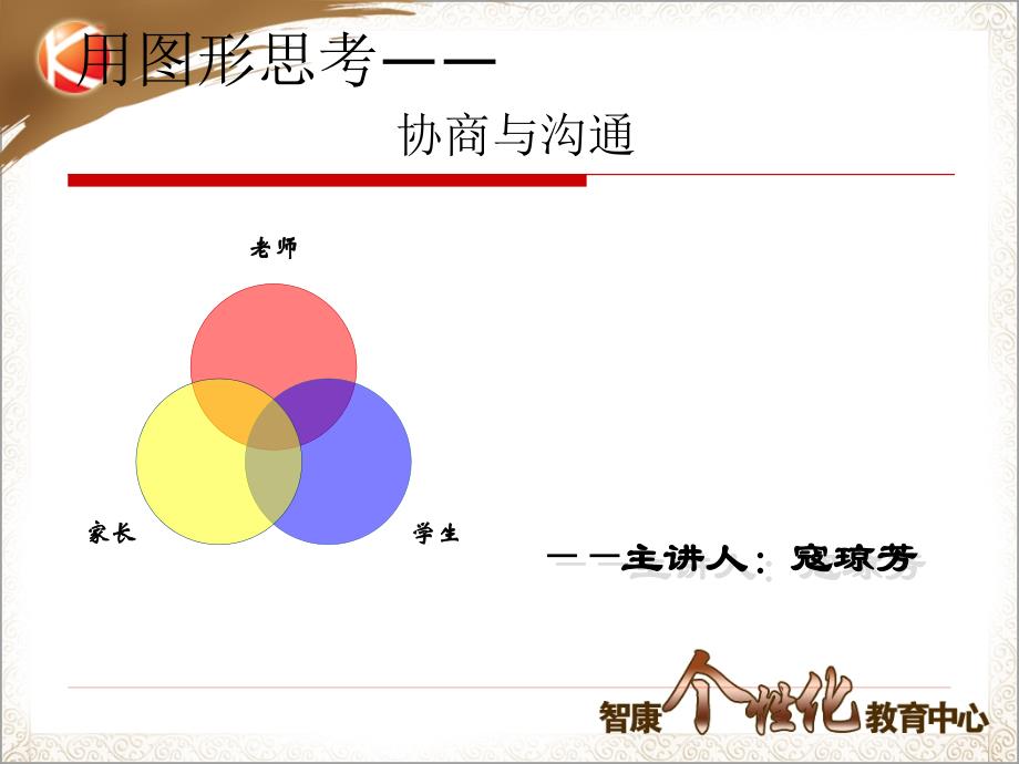 寇琼芳——协商与沟通_第1页