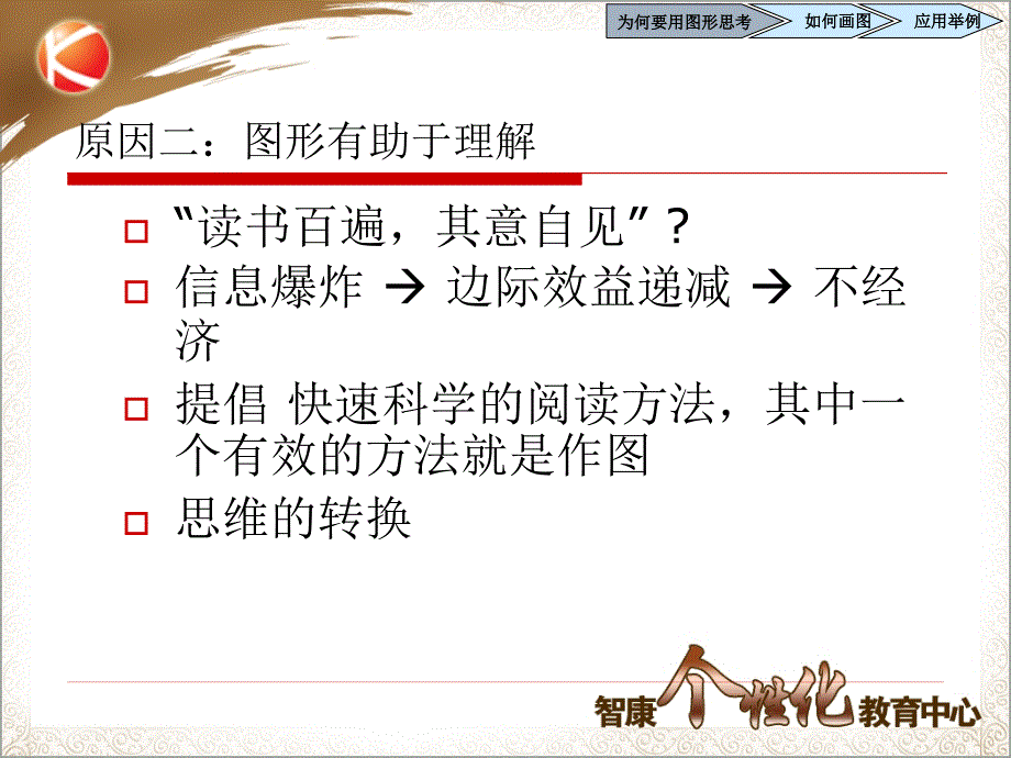 寇琼芳——协商与沟通_第4页