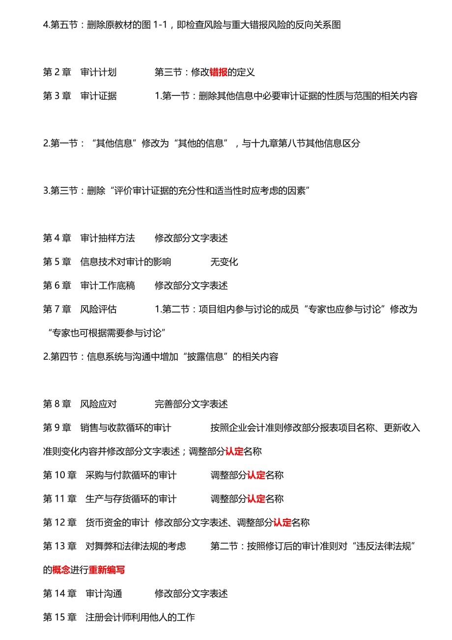 （精编文档）2019年注册会计师考试教材变化深度解读解析_第2页