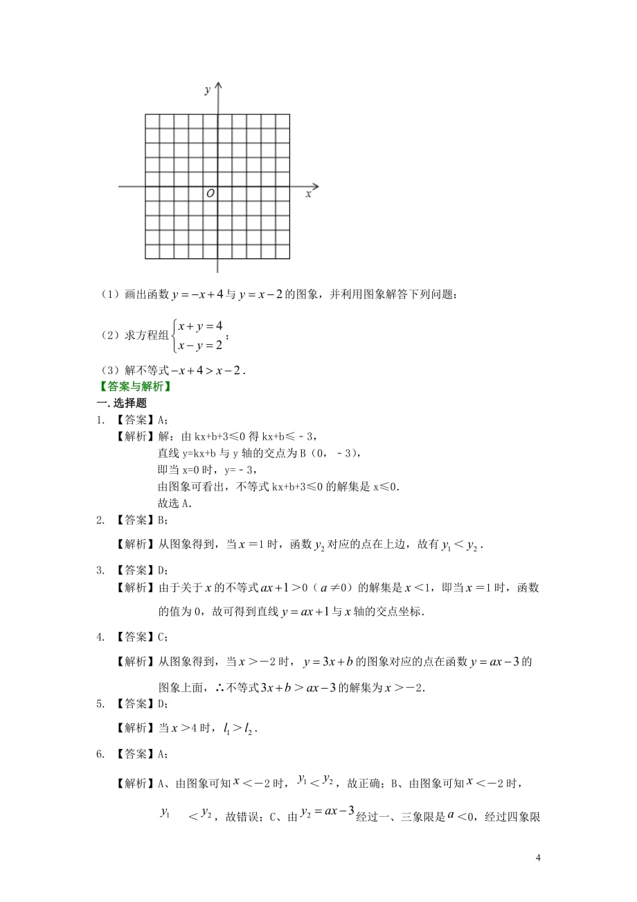 一次函数与一元一次不等式（基础）巩固练习_第4页