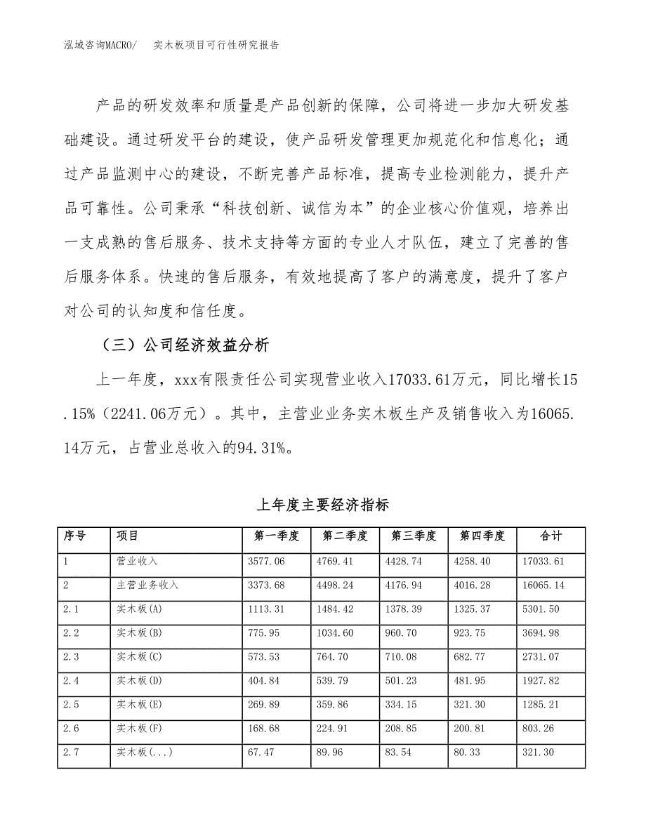 实木板项目可行性研究报告（总投资16000万元）（71亩）_第5页