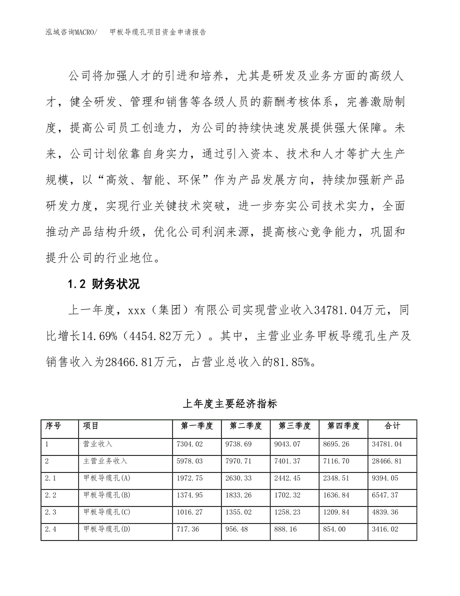 甲板导缆孔项目资金申请报告.docx_第4页