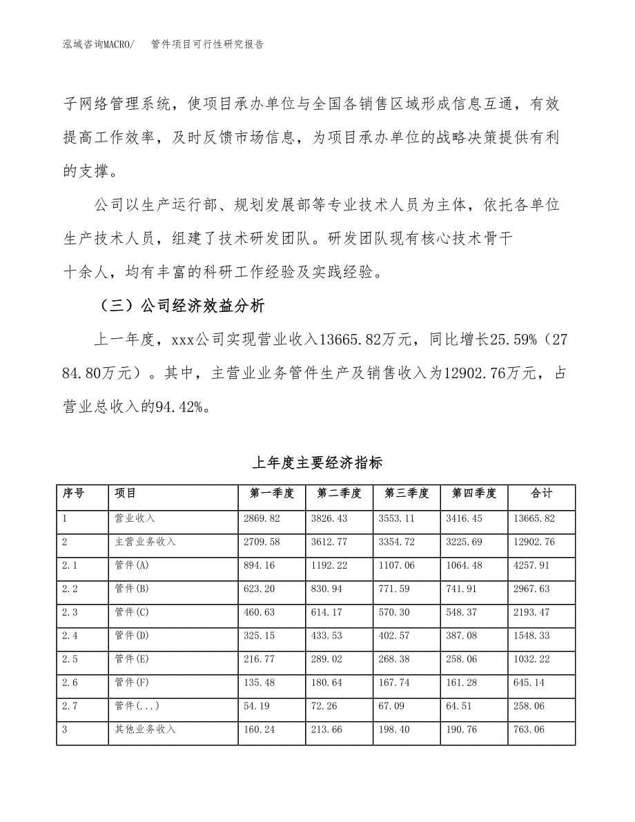 管件项目可行性研究报告（总投资11000万元）（49亩）_第5页