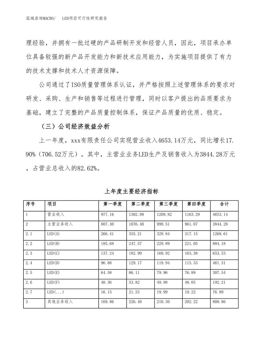 LED项目可行性研究报告（总投资3000万元）（14亩）_第5页