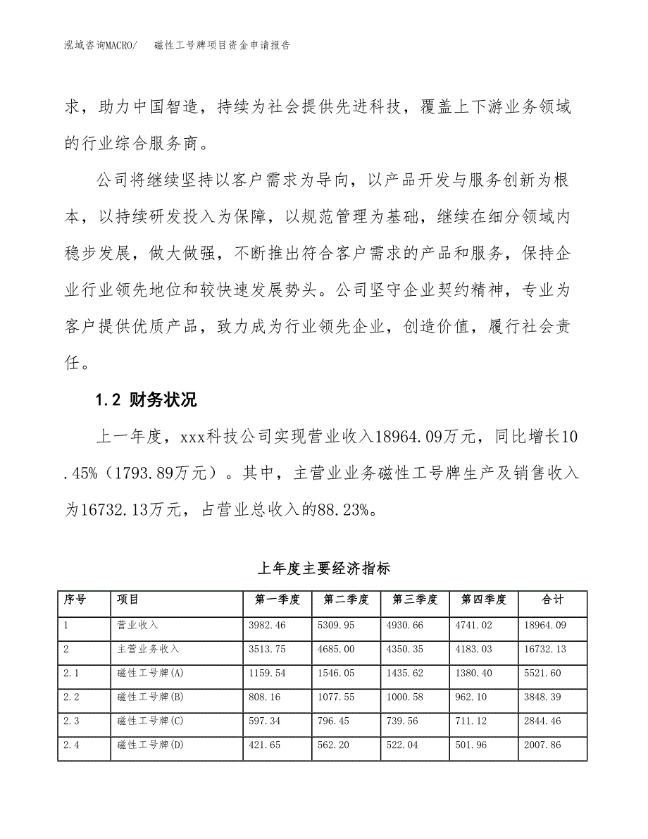 磁性工号牌项目资金申请报告.docx_第4页