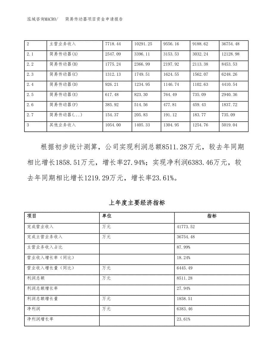 简易传动器项目资金申请报告.docx_第5页