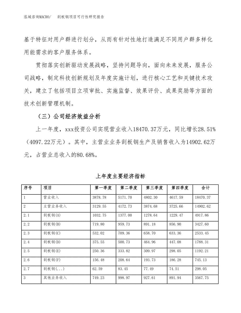 刮板钢项目可行性研究报告（总投资17000万元）（79亩）_第5页