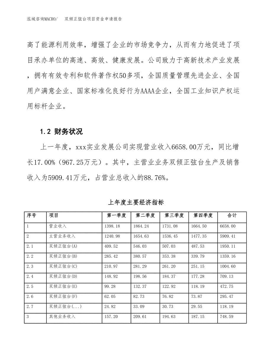 双倾正弦台项目资金申请报告.docx_第5页