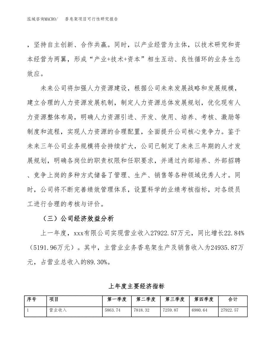 香皂架项目可行性研究报告（总投资12000万元）（50亩）_第5页