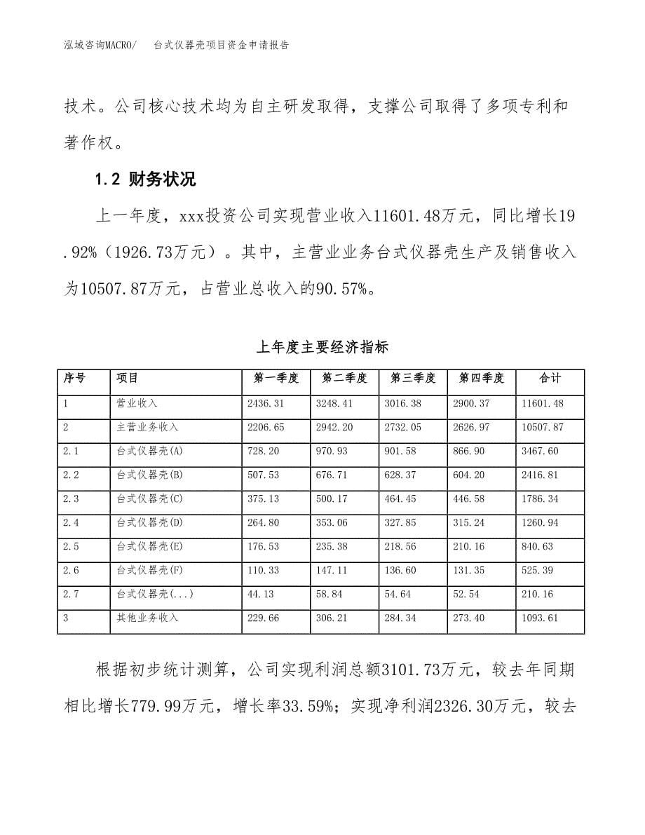 台式仪器壳项目资金申请报告.docx_第5页