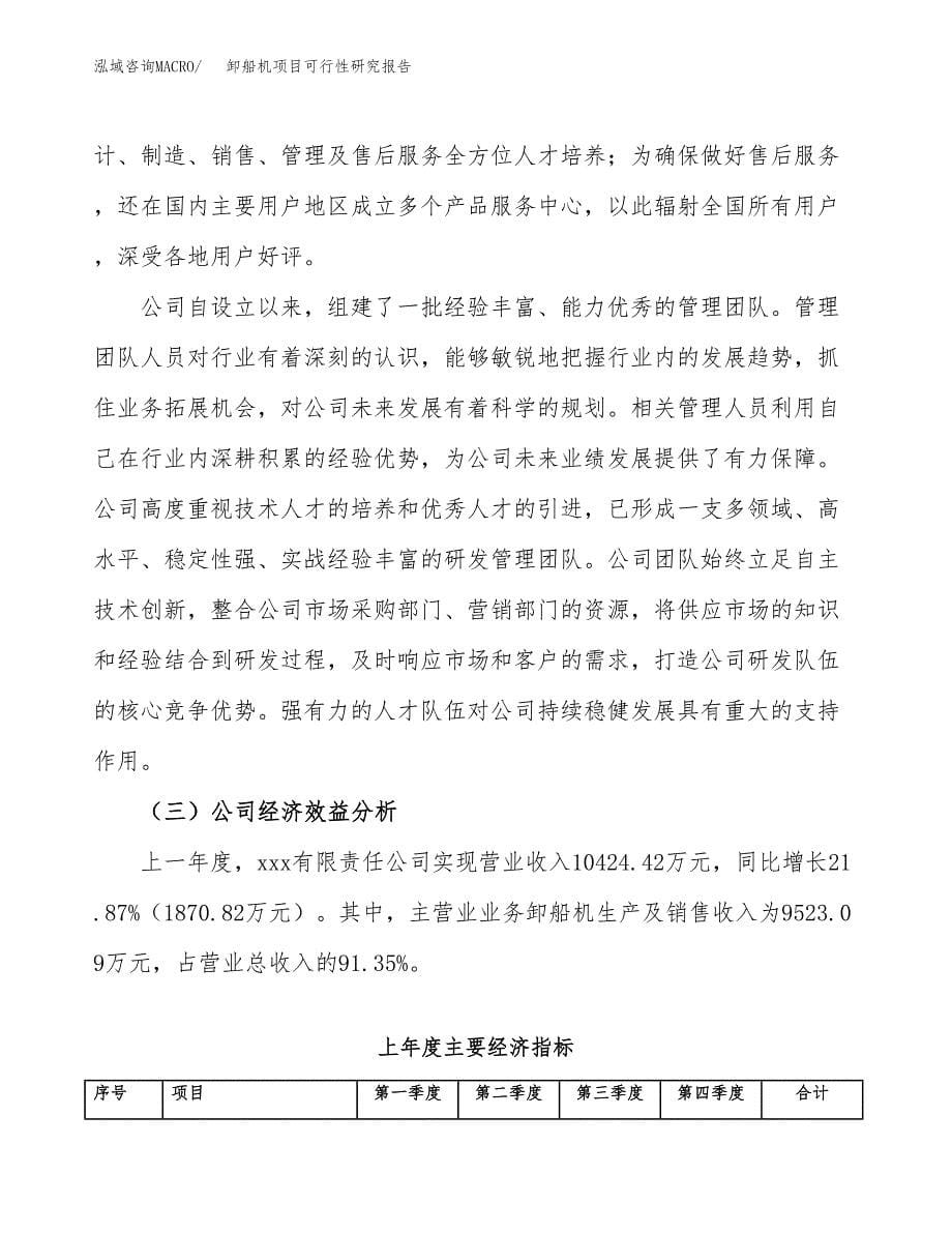 卸船机项目可行性研究报告（总投资6000万元）（26亩）_第5页