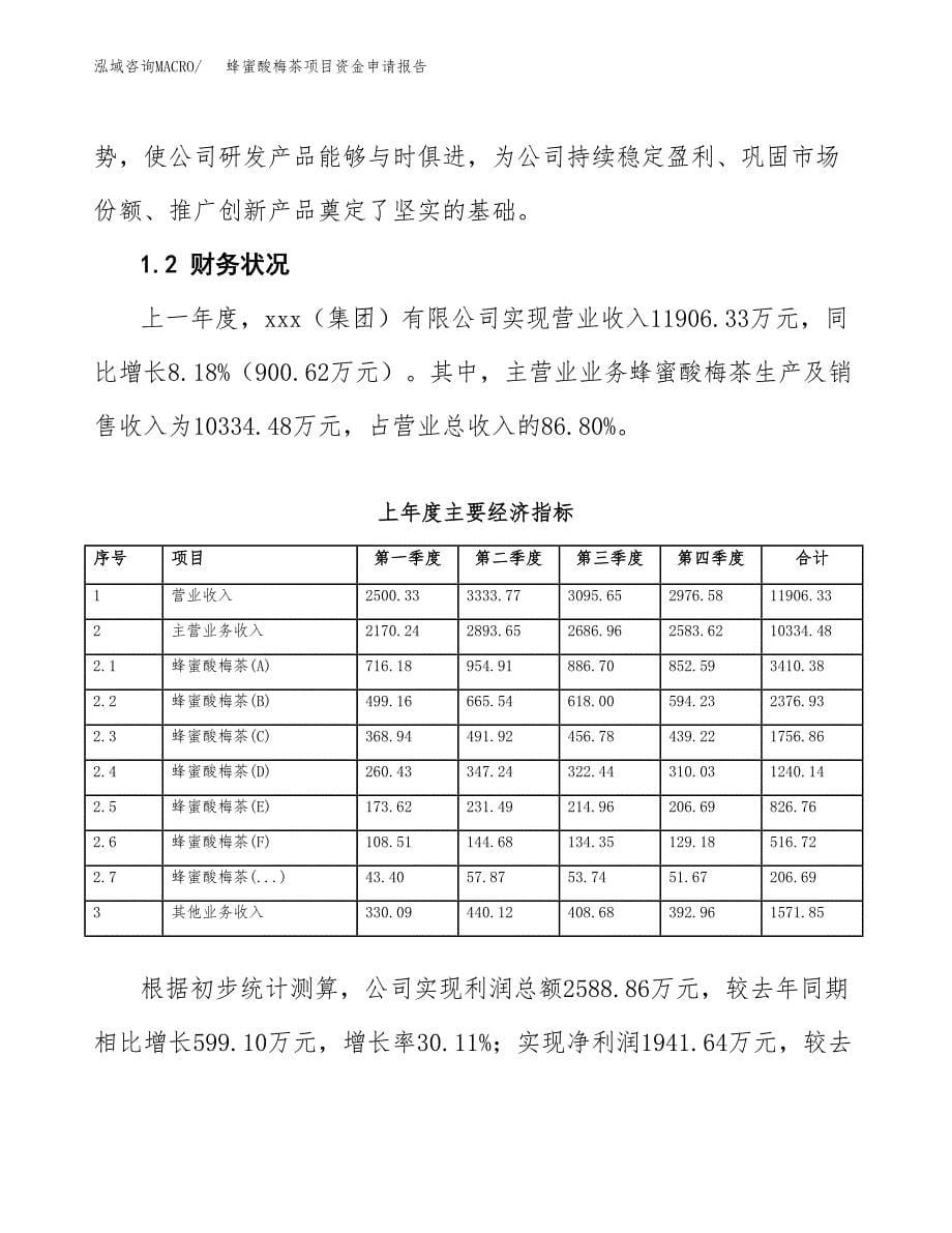 蜂蜜酸梅茶项目资金申请报告.docx_第5页