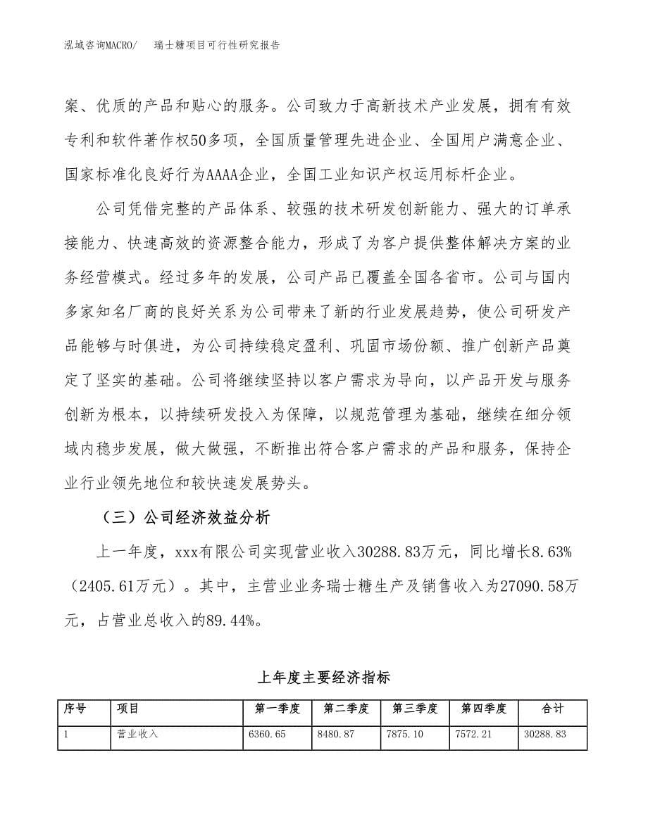 瑞士糖项目可行性研究报告（总投资23000万元）（86亩）_第5页