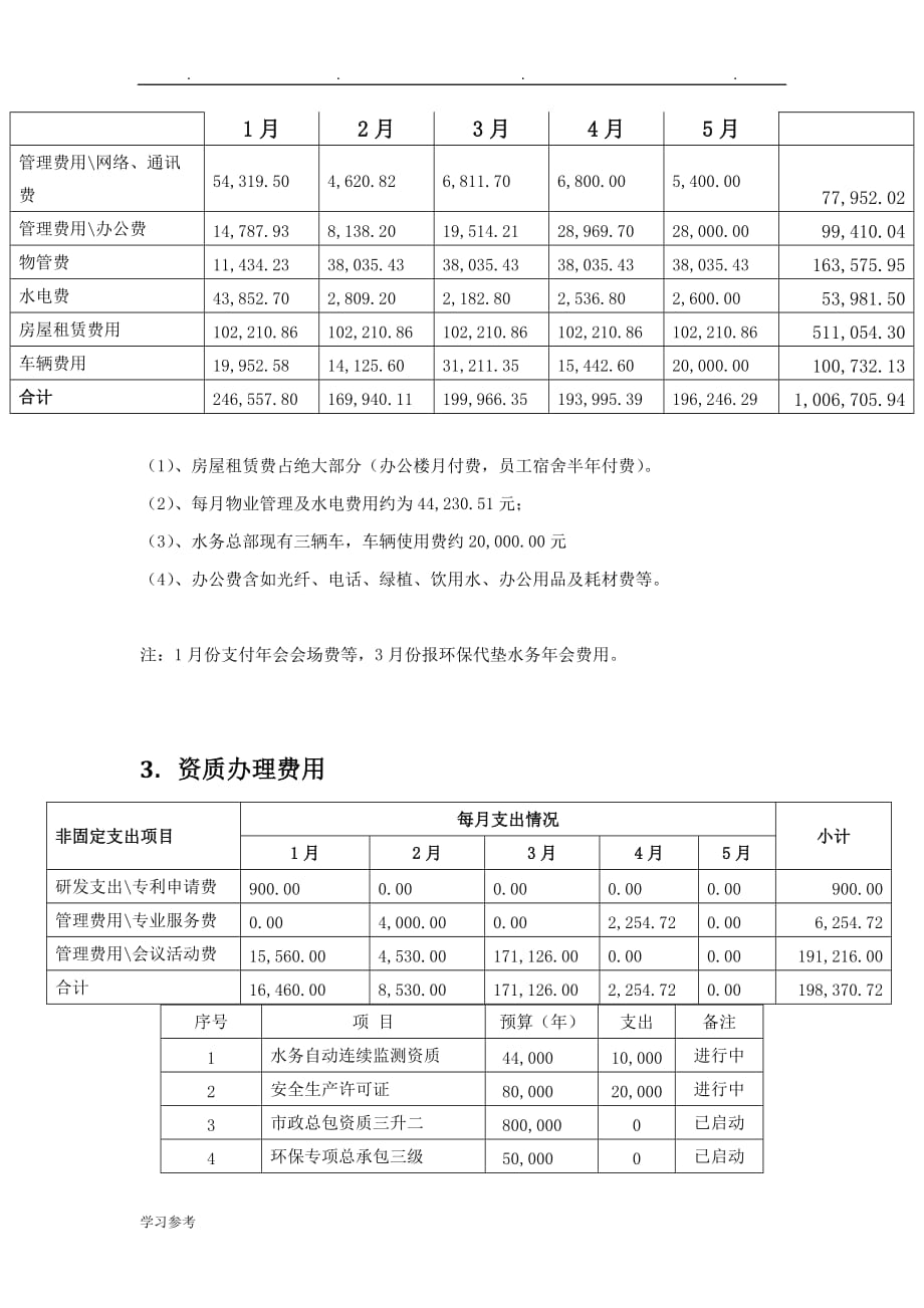 人工费&行政费用分析报告文案_第3页