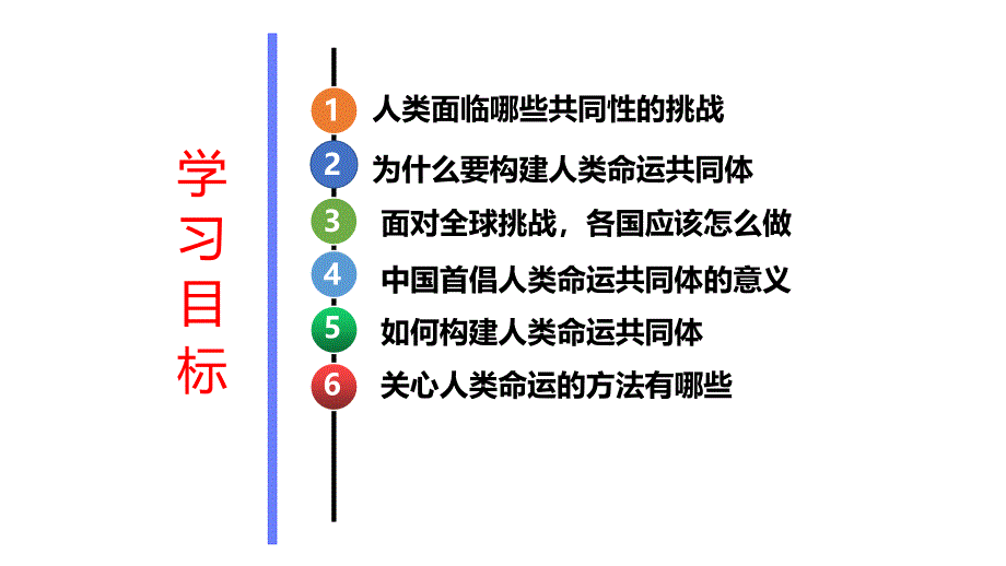 部编版九年级道德与法治下册初三课件：2-2谋求互利共赢_第2页