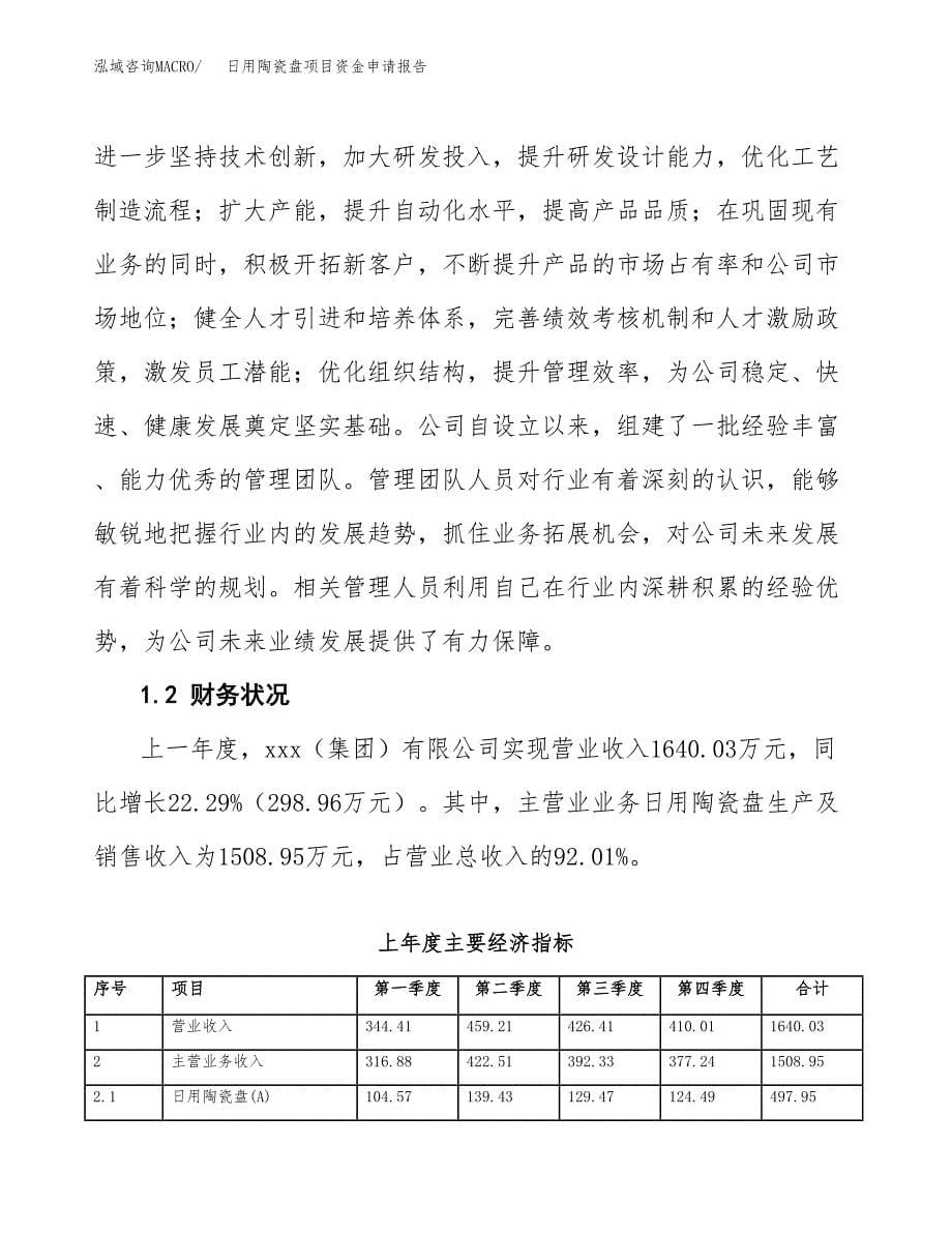 日用陶瓷盘项目资金申请报告.docx_第5页