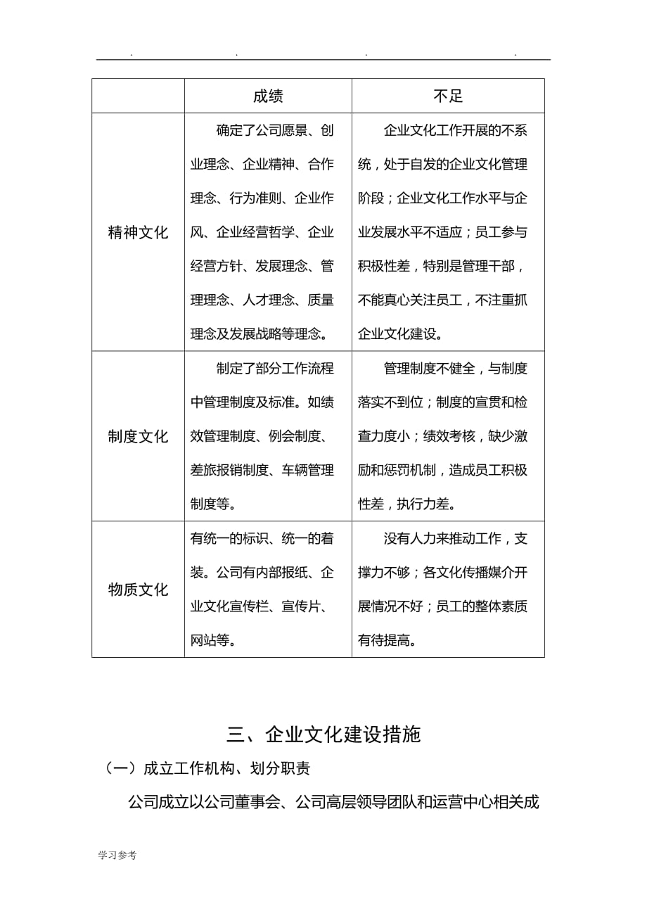 企业文化建设方案与实施计划(定)_第3页