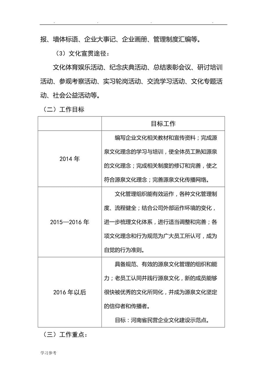 企业文化建设方案与实施计划(定)_第5页